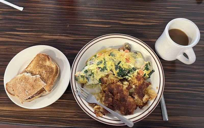 Early-Bird Demographics