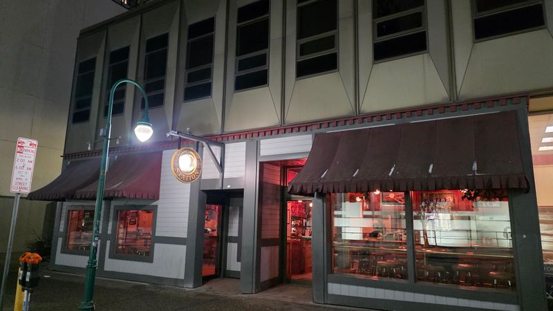 Quick planning guide