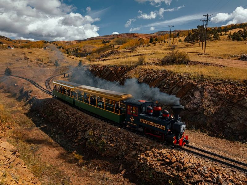 Cripple Creek & Victor Narrow Gauge Railroad