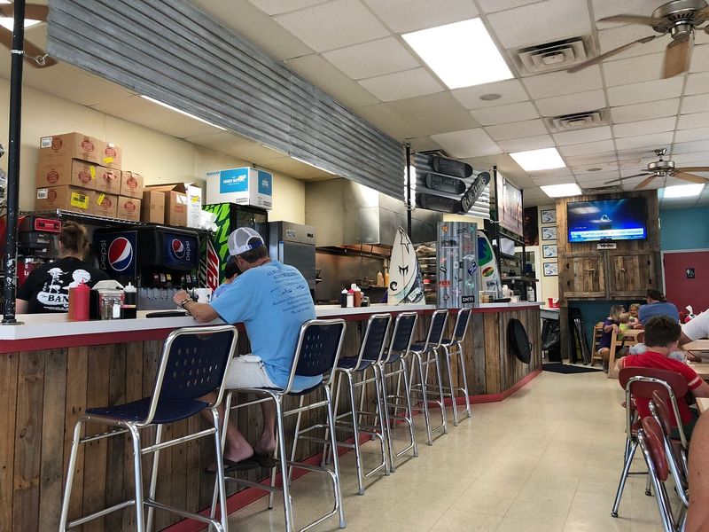 The Banks Grill – Morehead City