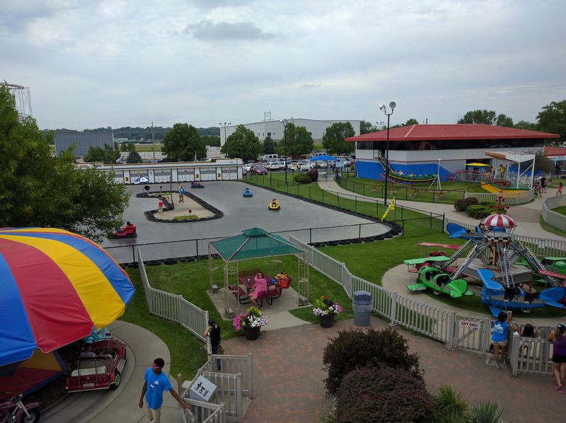 Pricing That Sparks Debate