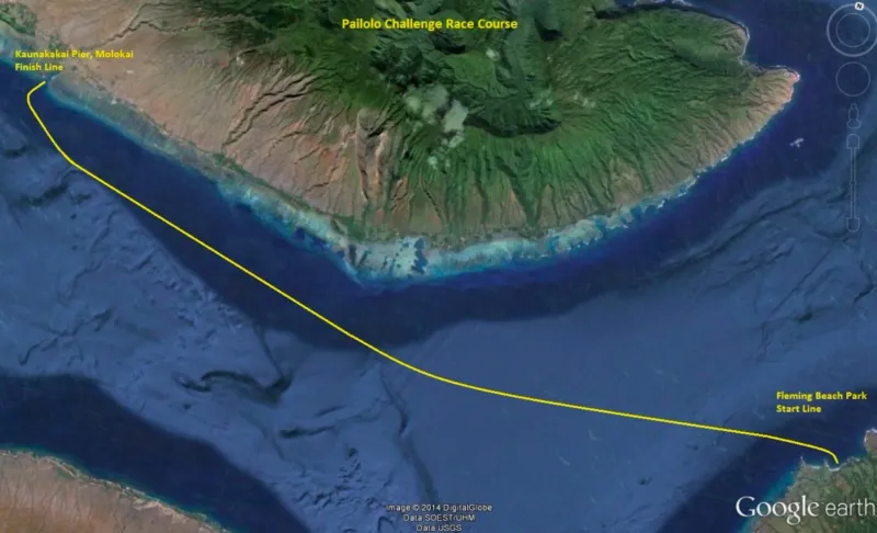 Asking to Swim to Another Island