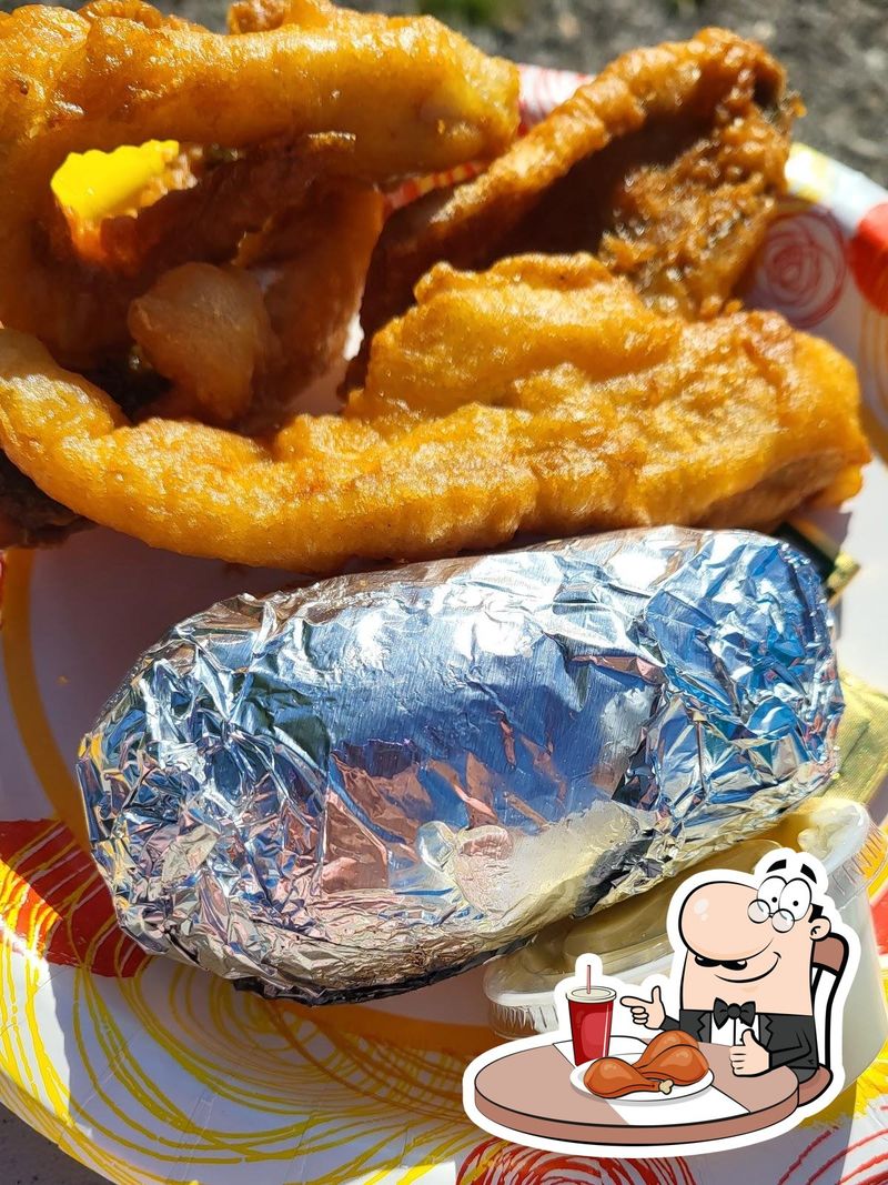 How to Plan Your Visit