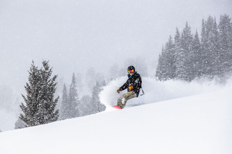 How To Plan Your Trip