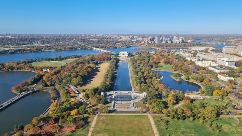 Compact Geographic Size