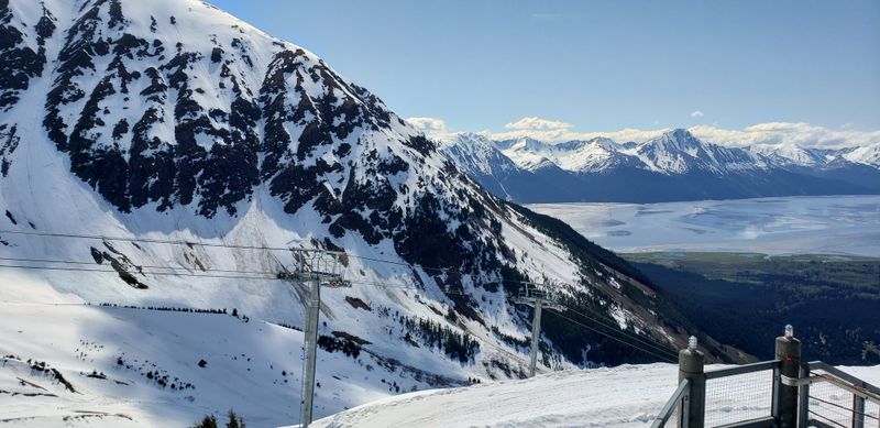 Mt. Alyeska, Where Winter Steals the Show