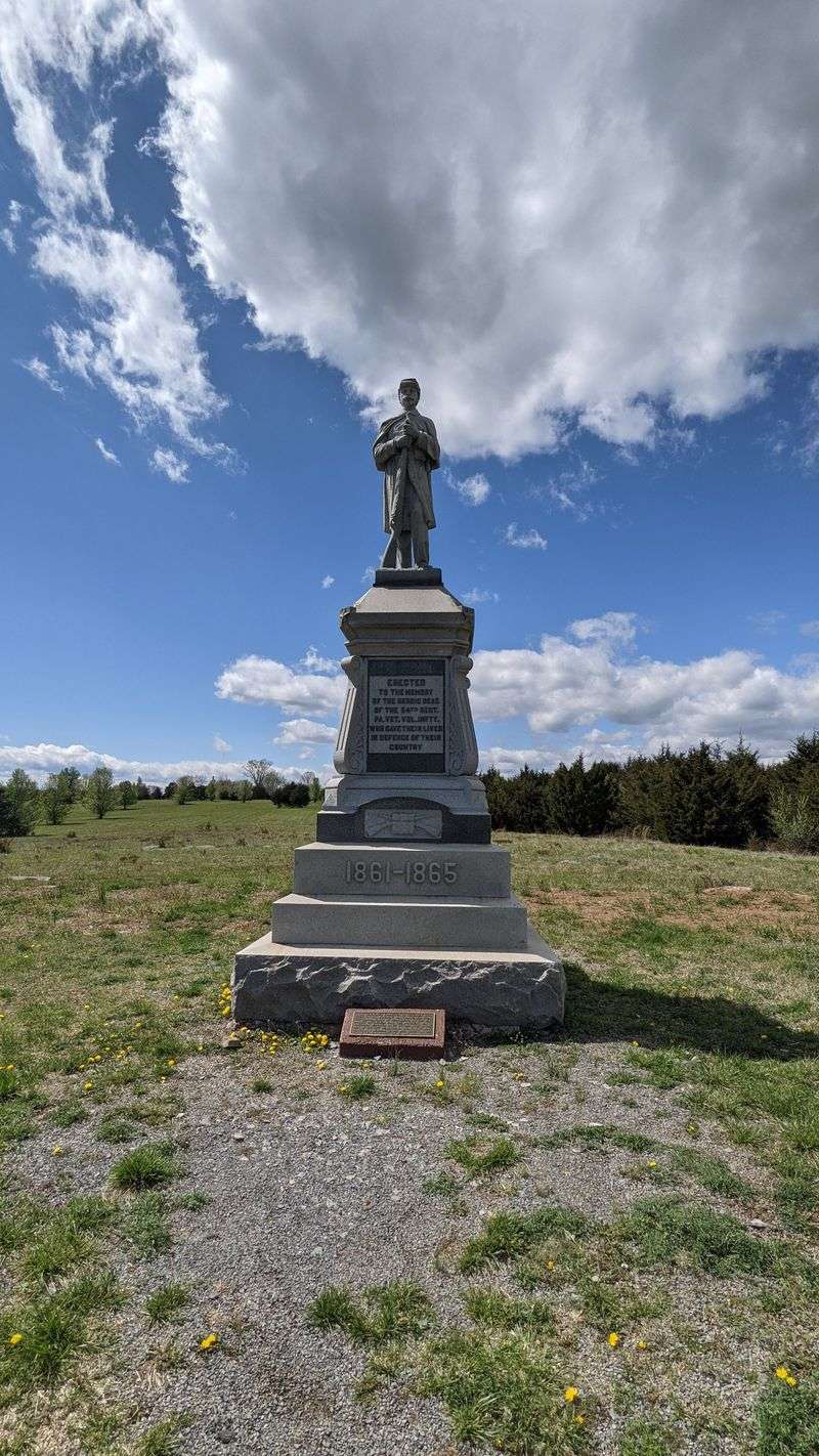 New Market Battlefield Loop