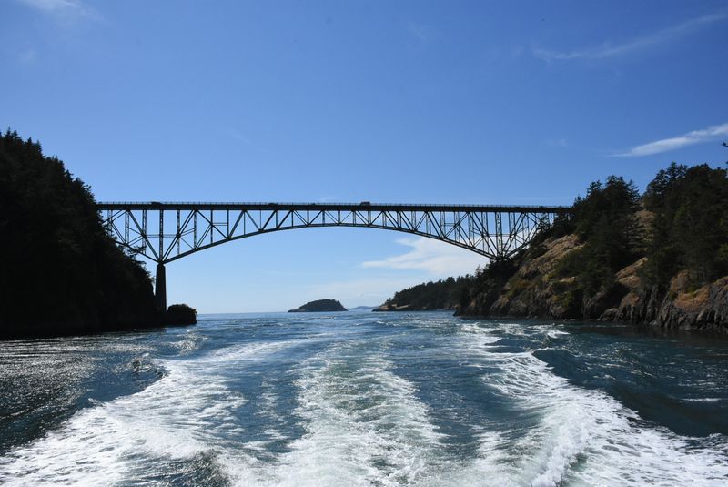 Proximity to Natural Wonders