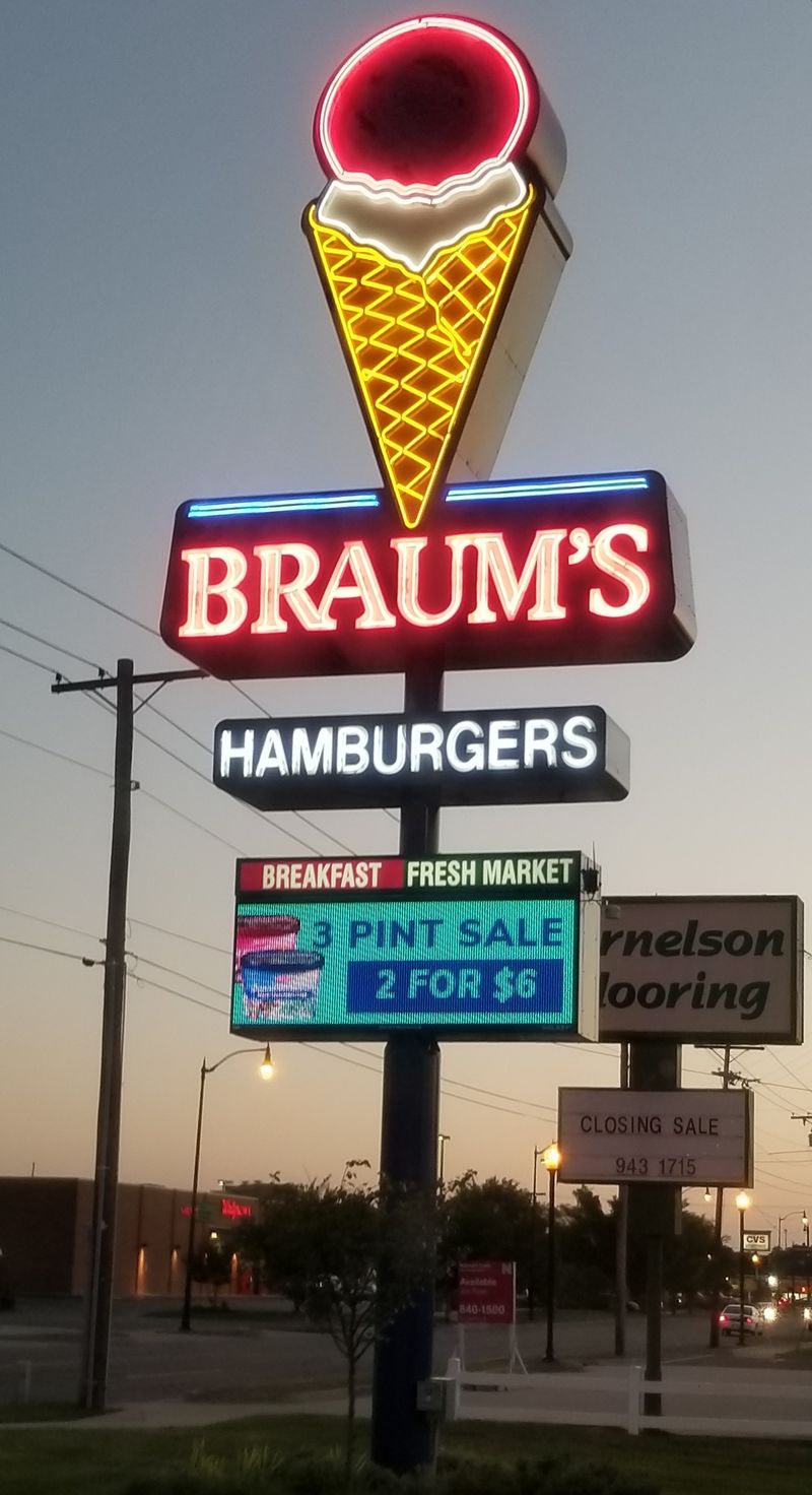 When to go, hours and flow