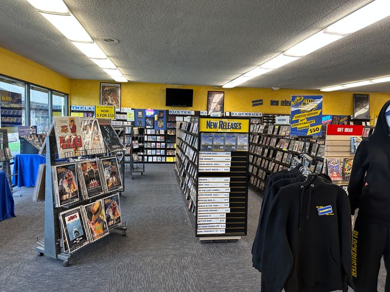 Rentals, purchases, and how the system works