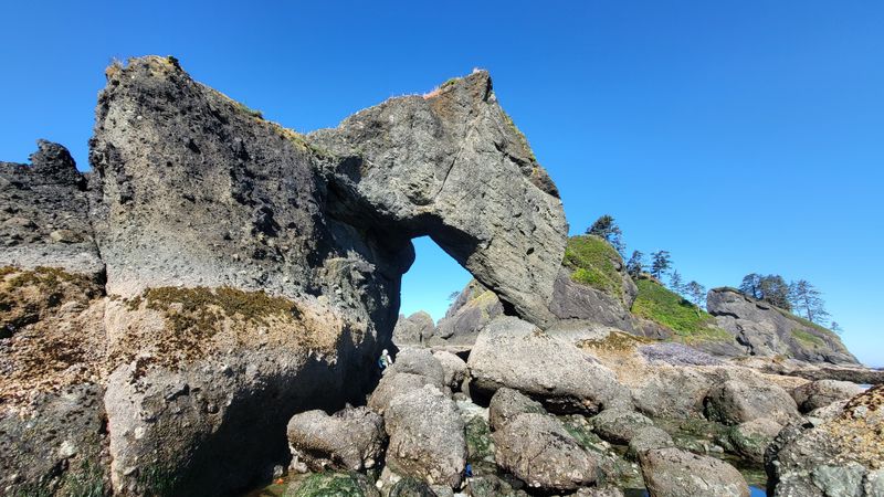 Point of Arches