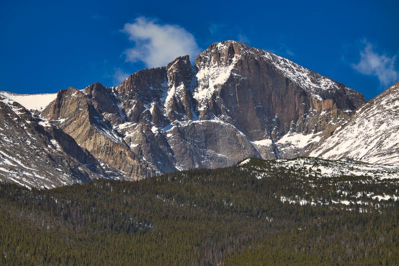 Longs Peak