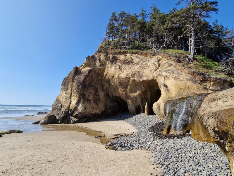 Suggested photo angles and simple gear list