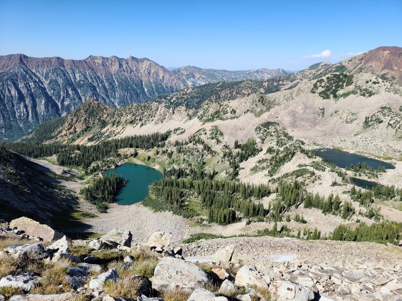 Permits and Reservations Are Often Required