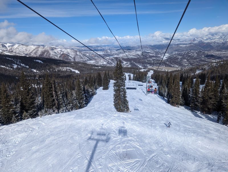 Lift Lines and Slope Overcrowding