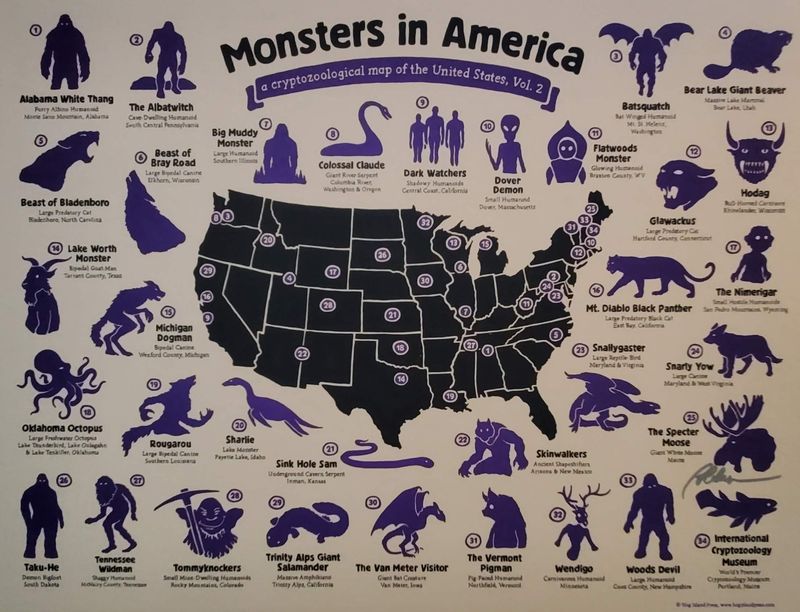 Loch Ness, lake lore, and comparisons