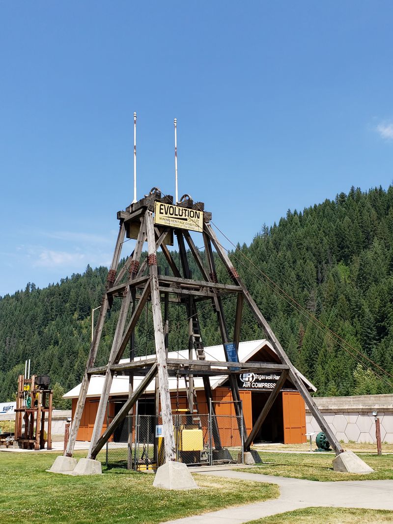 Wallace District Mining Museum and Storyline