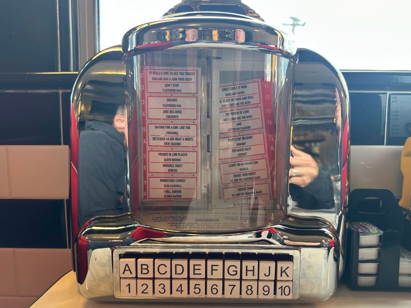 The Soundtrack of Yesteryear Classic Tunes and Retro Vibes