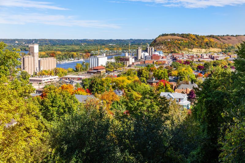 Red Wing, Mississippi River