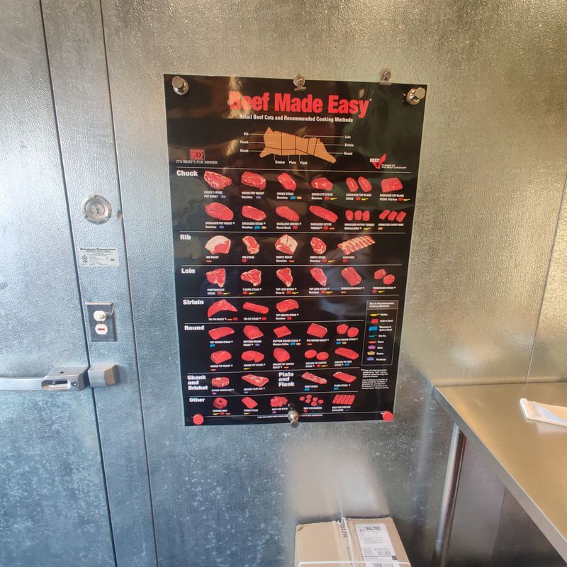 Mountain View Custom Meats, Coeur D’Alene