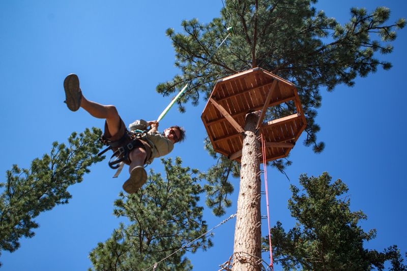 A Simple Plan For Your Road Trip