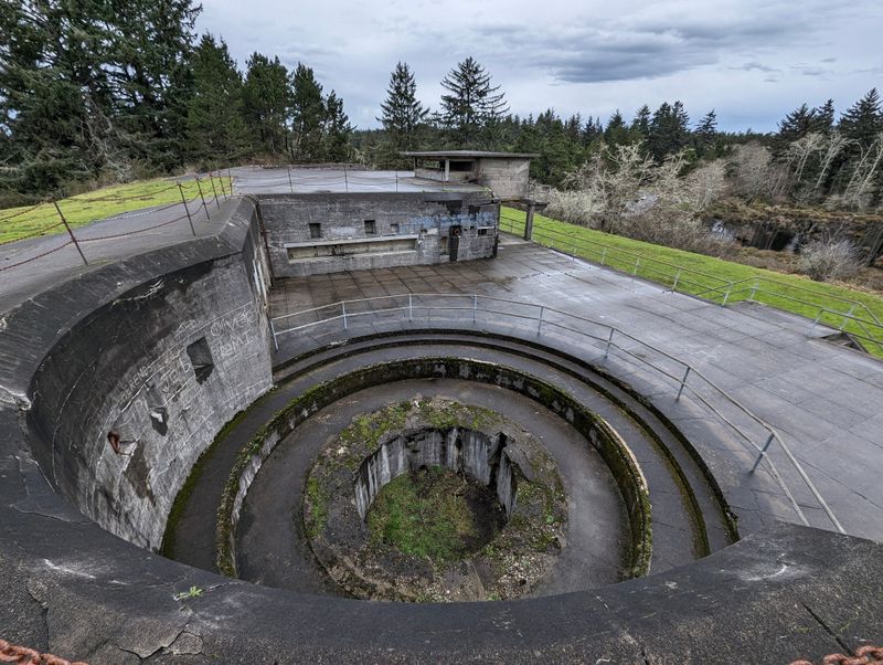 Battery Russell, Fort Stevens
