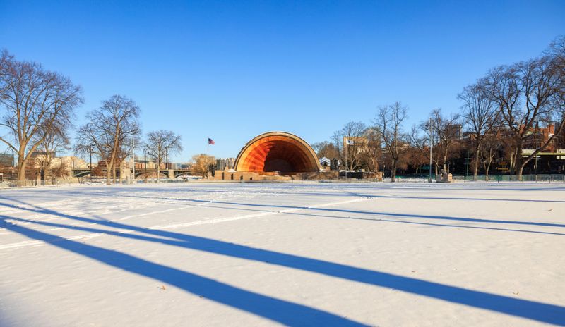 Dress Practically For The Weather