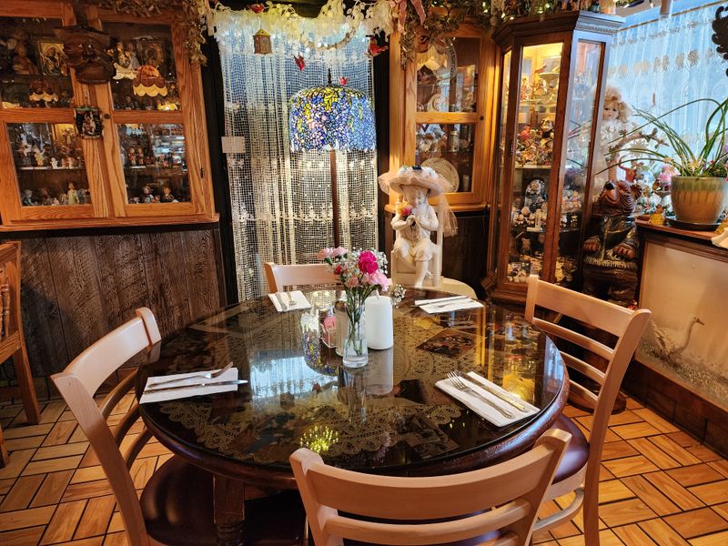 Reservations Strongly Recommended for Peak Times