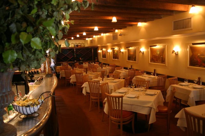 Becco, Theater District