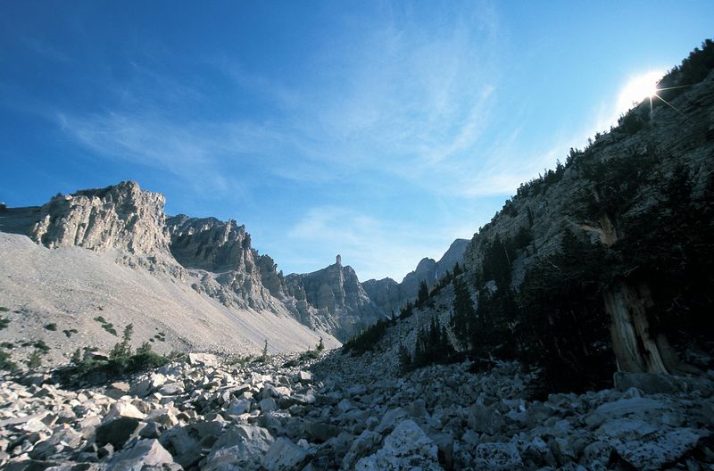 National Parks Fly Under The Radar
