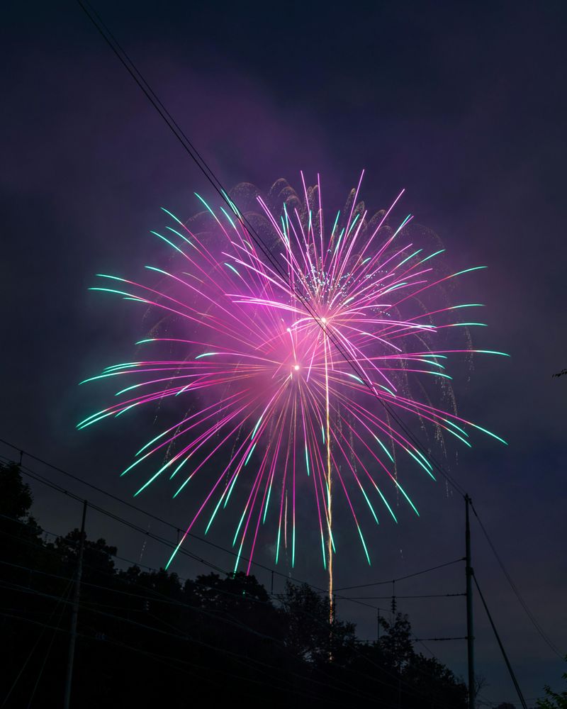 Fireworks Rules Change By City