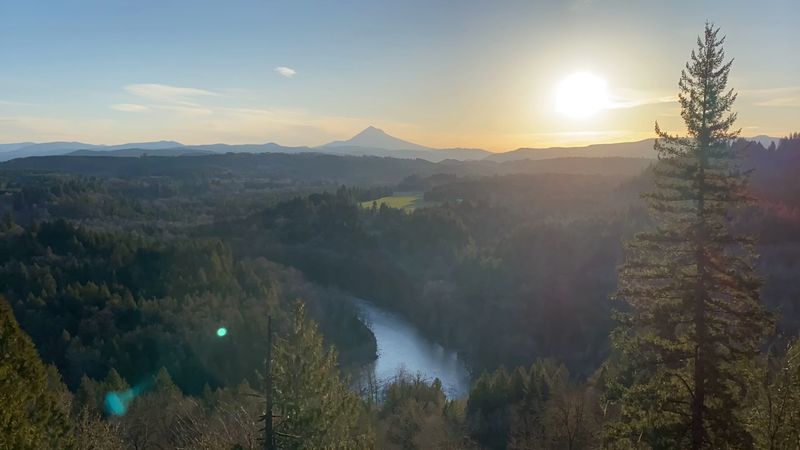 Photography Goldmine for Every Skill Level