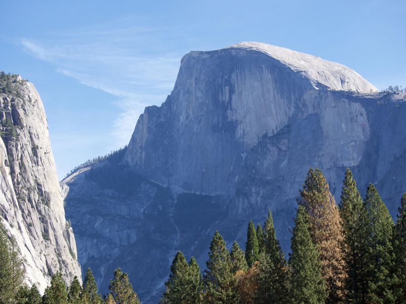 National Parks Require Strategy