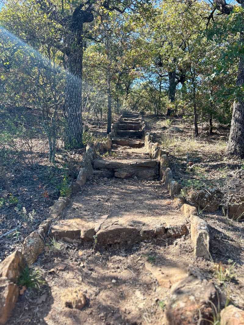 Trail Difficulty and What to Expect