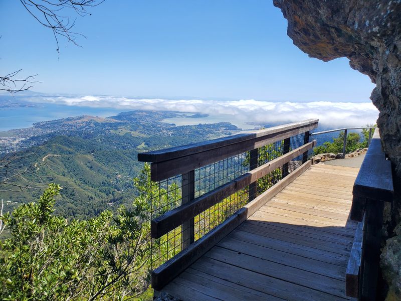 Mount Tamalpais North Bay Night