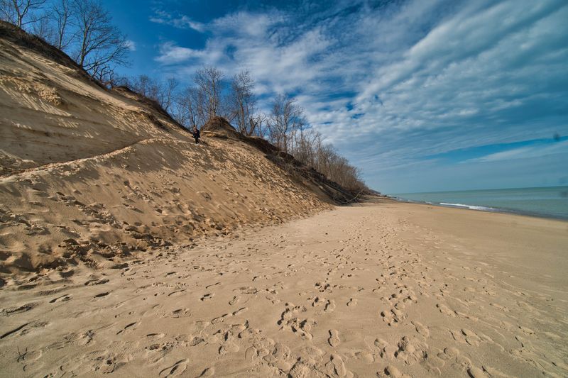 Erosion and Sand Migration Have Accelerated Dramatically