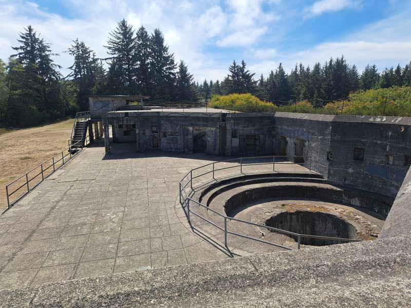 Battery Russell: The Paranormal Hotspot