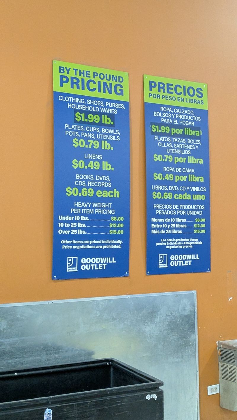 Pricing By Weight Sounds Simple Until You Reach The Register