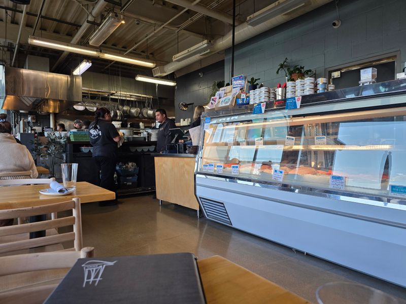 Downstairs Market Energy and Kitchen Views