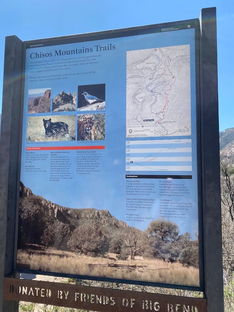 The Visitor Center and On-Site Resources