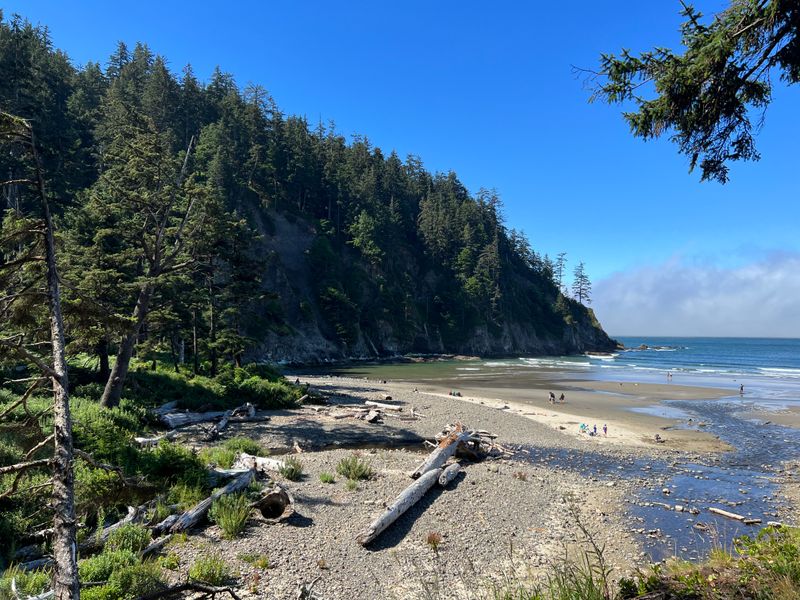 Short Sand Beach Connection