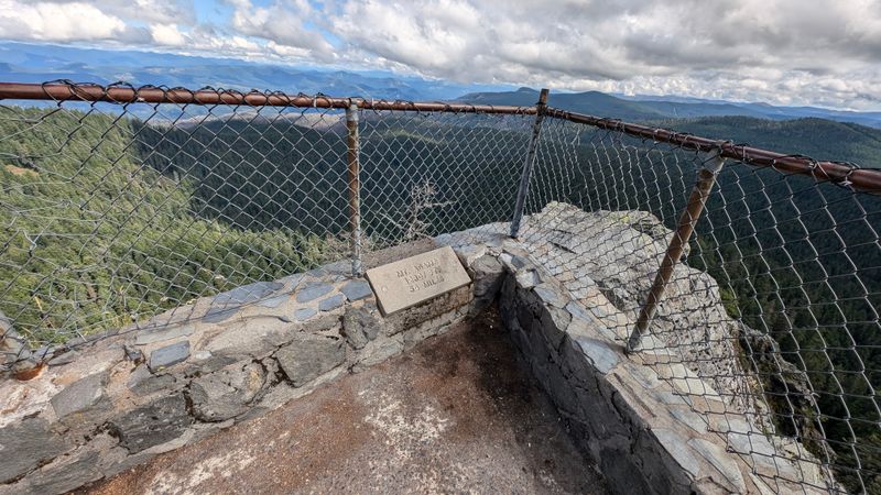 Peak Identification Made Easy