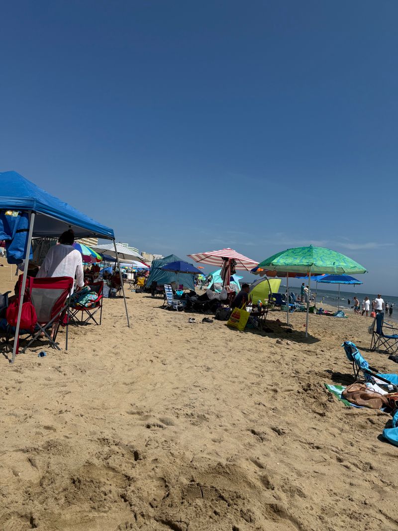 Public Beach Access Points Have Disappeared