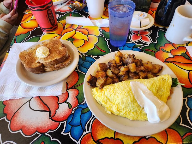 How the Wait Works and Why It Is Worth It