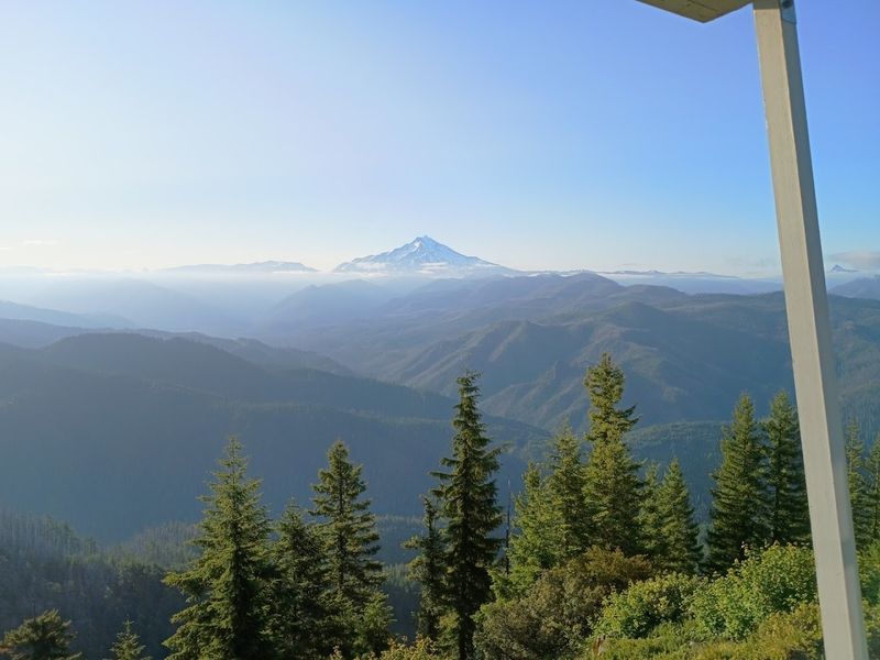 The Views From the Top