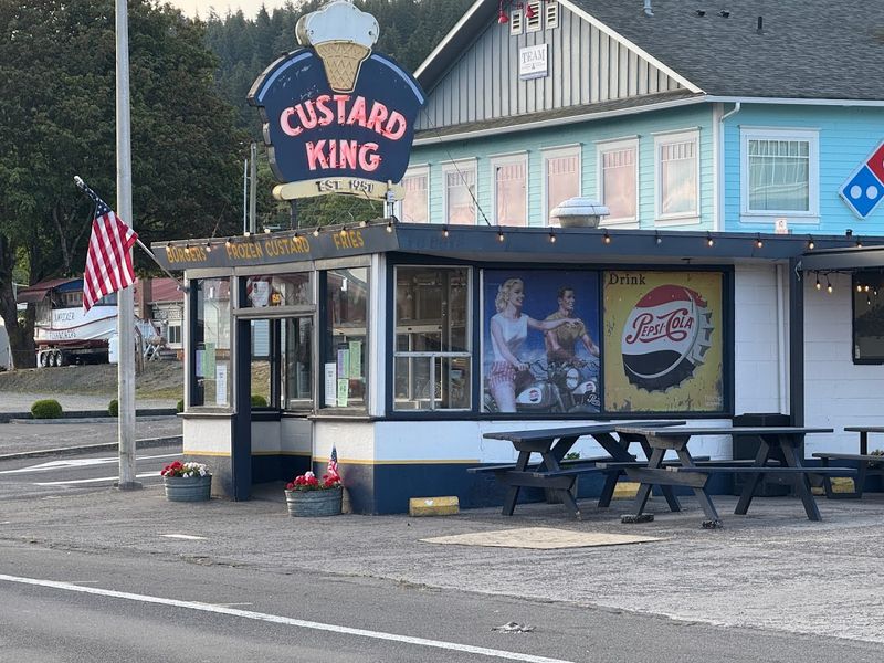 Quick Snapshot: What to Expect Before You Arrive