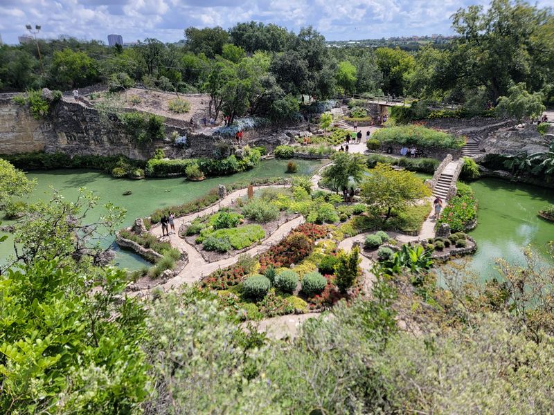 Practical Visiting Information