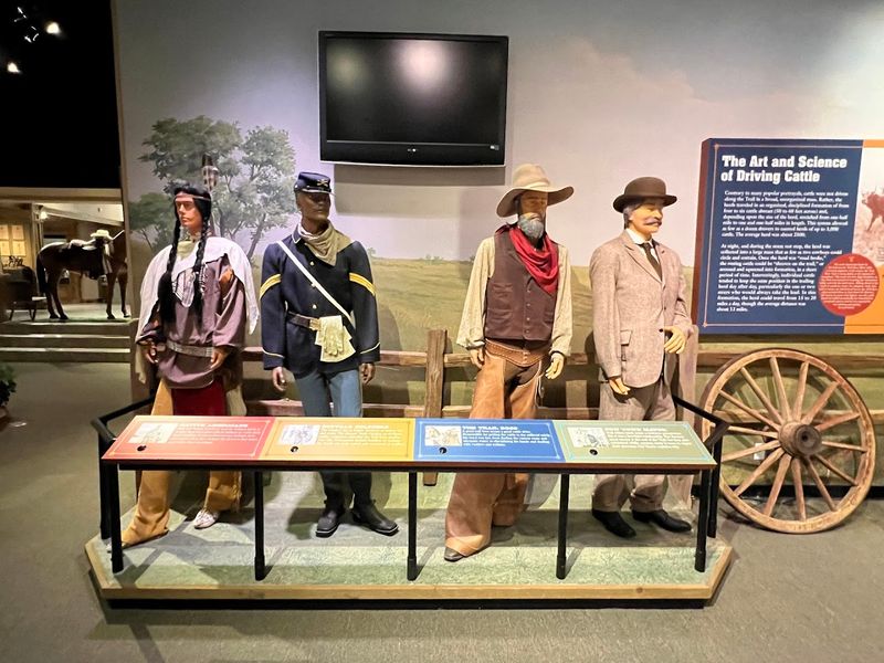 Interactive Exhibits Make History a Hands-On Adventure