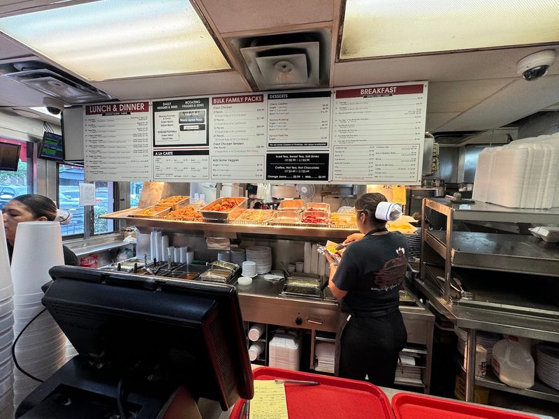 Chicken-Fried Steak Done the Texas Way