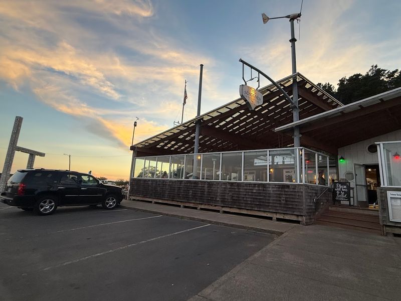 Getting There and Planning Your Visit